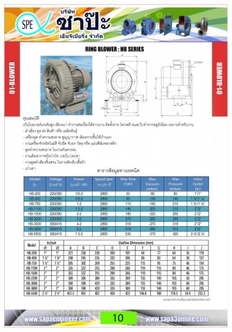 HB RING BLOWER 